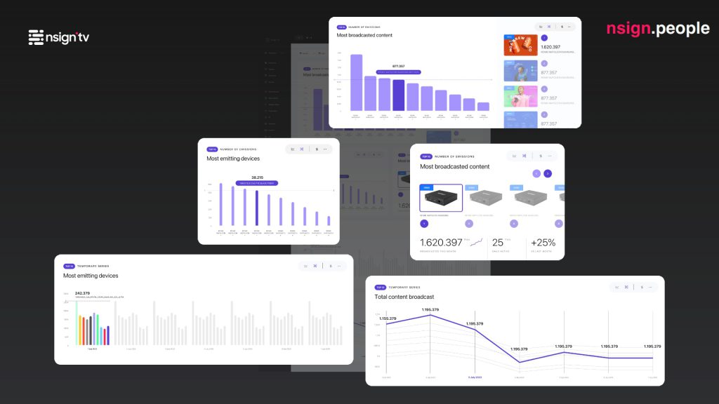 nsign.tv-Nsign People y las Applets soluciones-digital-signage-ise-2025 