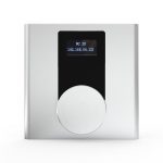 paneles de control de WORK PRO los mejores para instalaciones audiovisuales