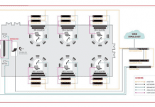 Guía de diseño de sistemas para aulas de Biamp: soluciones AV para entornos interactivos y centrados en el alumno guia-diseno-sistemas-aulas-biamp-soluciones-educativas-interactivas