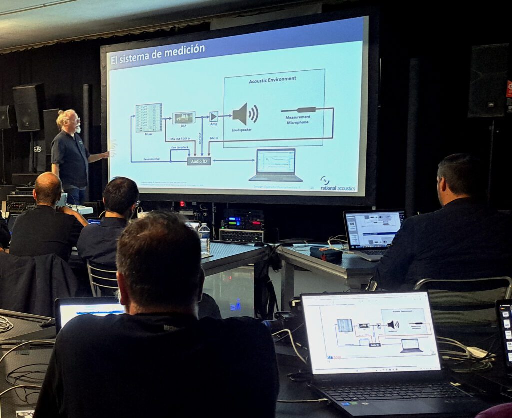 curso-smaart-operator-level-ii-madrid