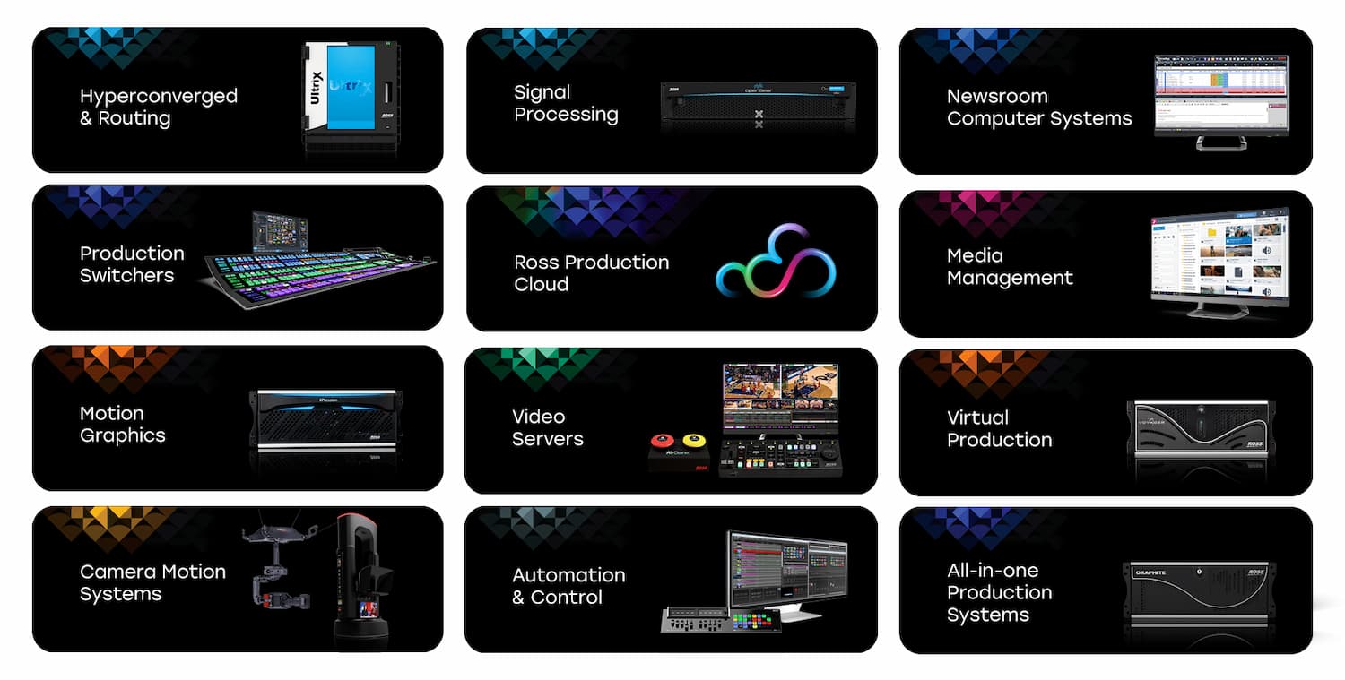 portfolio de Ross Video para soluciones broadcast flexibles y escalables en producción y broadcasting