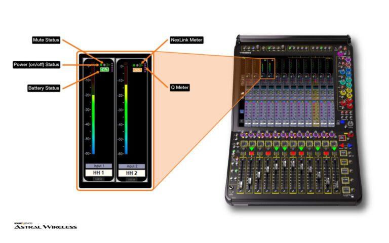 AstralComm en ISE 2026 en consola DiGiCo Quantum con monitorización de mute, batería, potencia, NexLink y medidor Q en tiempo real.