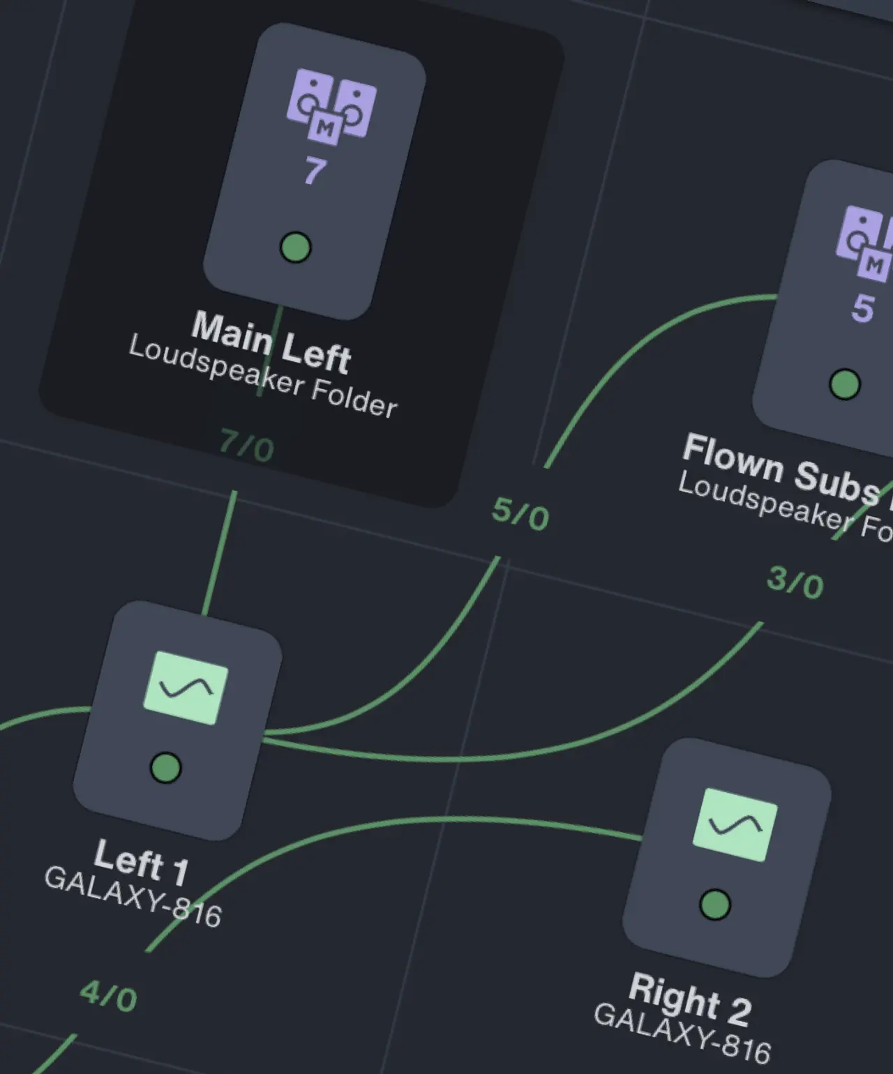 Vista de red y monitorización en Meyer Sound Nebra 2 con control de sistemas Galileo GALAXY
