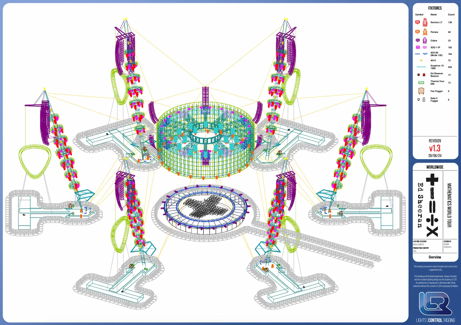 Ed Sheeran World Tour 3