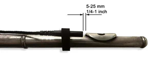 Microfonía para flauta REMIC: sistema de captación cercana con soporte integrado 3 Esquema de captación cercana del sistema de microfonía para flauta REMIC respecto al orificio de embocadura