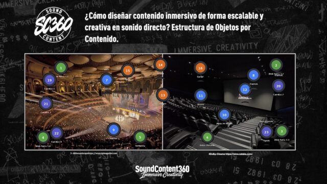 estructura-objetos-contenidos-sonido-cine-audio-inmersivo